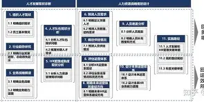 包含年轻力量快速成长，阵容厚度增强的词条