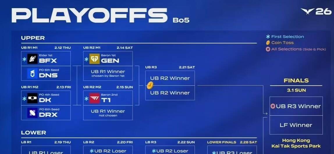 强度对抗持续升温，比赛悬念拉满(光速为什么超过不了)